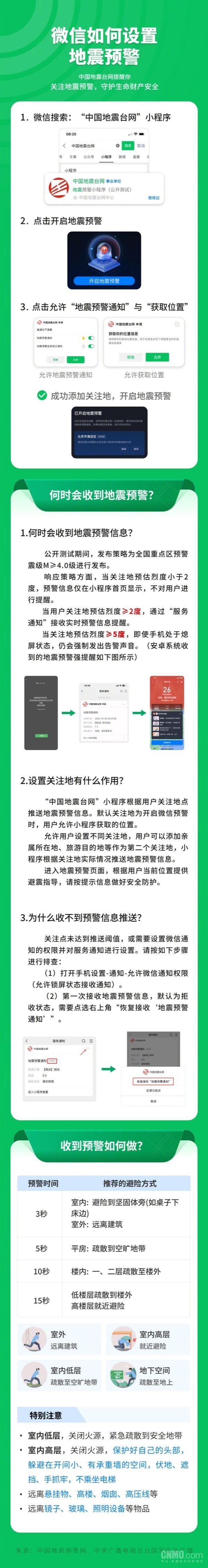 &ldquo;全国地震预警&rdquo;微信小程序上线！简单三步开启通知