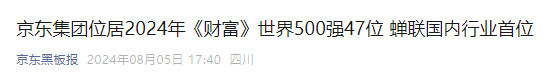 京东入选世界500强 超越腾讯、阿里蝉联国内行业首位