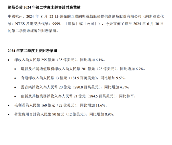 网易公布二季度财报：营收255亿元 同比增长6%