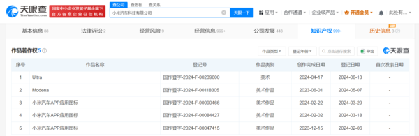 小米汽车科技登记Ultra美术作品著作权 新车要来了？