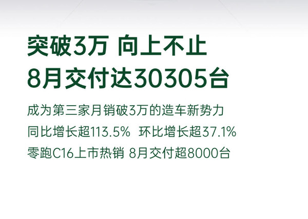 订单销量直追理想鸿蒙 零跑闷声发大财 但没法高枕无忧