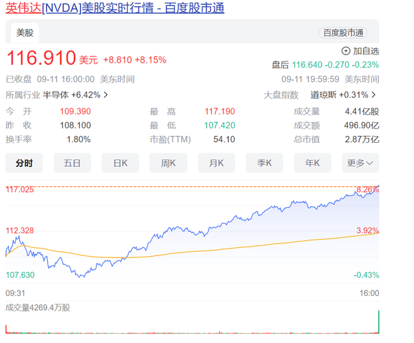 网友在美国海底捞偶遇黄仁勋 科技大佬现场整活&ldquo;甩面&rdquo;