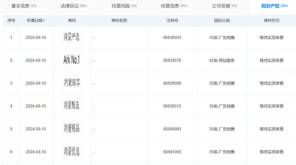 华为申请鸿蒙甄选/严选/智选商标 原生鸿蒙国庆后公测