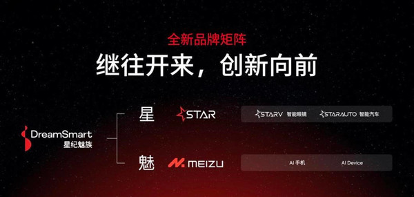 星纪魅族宣布推出全新品牌&ldquo;STAR&rdquo; 面向汽车和眼镜领域