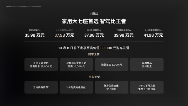 售价37.98万元！小鹏X9 610长续航Max版正式发布