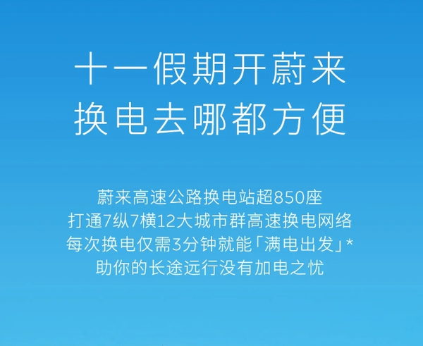 蔚来高速换电网络升级 覆盖7纵7横12大城市群