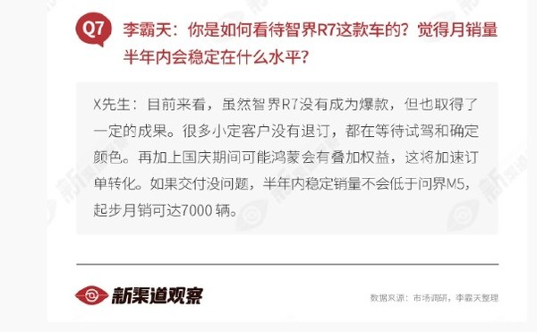 消息称智界R7月销可达7000辆 余承东曾称卖一台亏3万