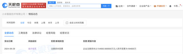 小米智能技术公司注册资本增资3亿 总额达18.46亿