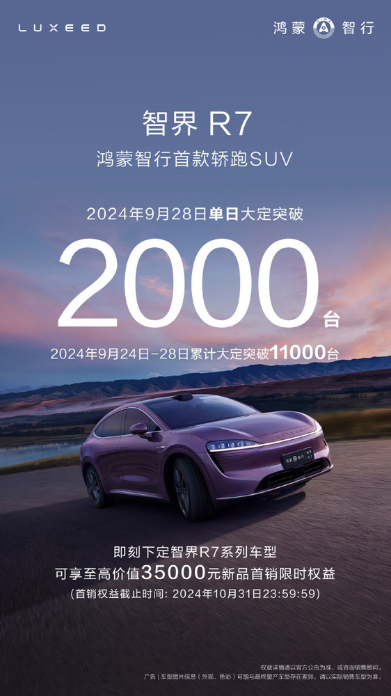 智界R7单日大定突破2000台 上市累计突破11000台