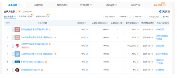 小米智造股权基金注册资本增至百亿 股东阵容再扩大