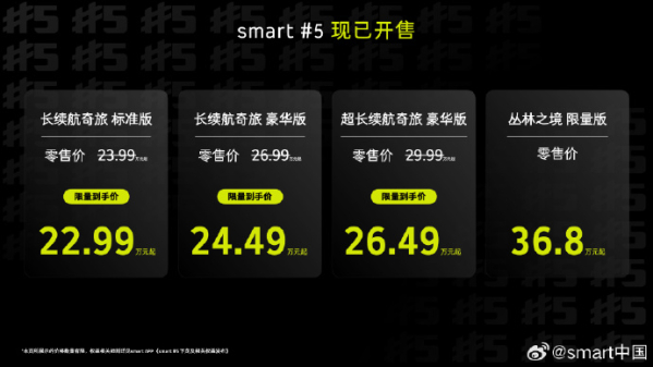 限时22.99万元起！smart精灵#5上市 smart史上最大车