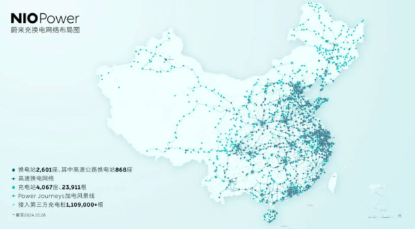 蔚来第2600座换电站已上线 累计换电超5600万次