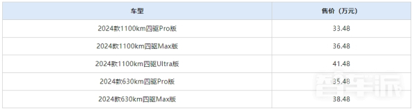 33.48万起！腾势Z9广州车展正式上市 标配易三方技术