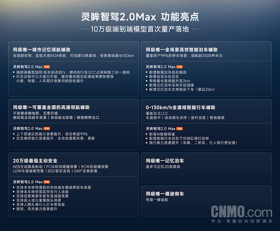 宝骏云朵将免费升级灵眸智驾2.0 Max 明年一季度OTA