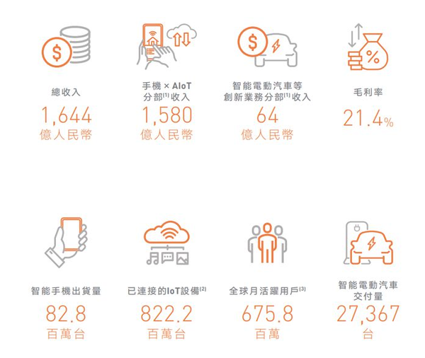 企业家抛头露面引争议 流量和面子到底哪个更重要？