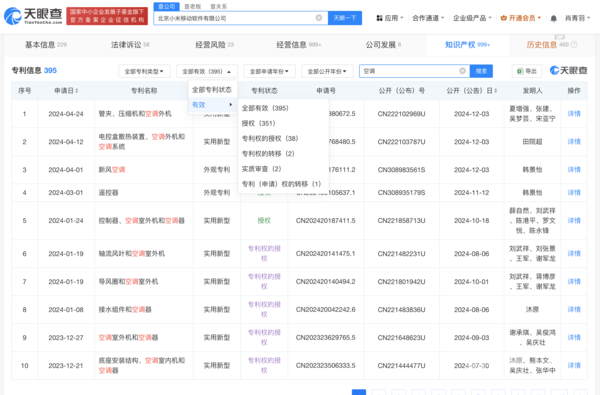 小米有数百项空调相关专利申请 其中多数为&ldquo;有效状态&rdquo;