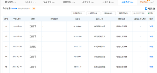 小米申请注册&ldquo;XIAOMI YU7&rdquo;新车商标 &ldquo;YU7&rdquo;已被抢注