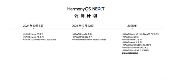 鸿蒙原生版微信上架 体验再升级 HarmonyOS生态全面成熟