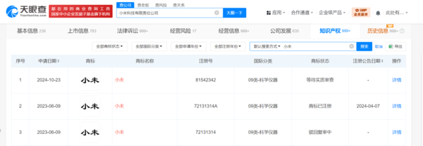 小米申请注册少米商标 此前已注册大米、紫米等商标