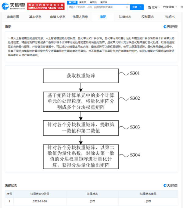 华为人工智能模型量化相关专利公布 可减少AI内存占用