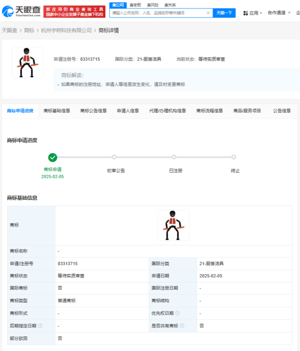 宇树科技申请春晚机器人图形商标 造型为扭秧歌机器人